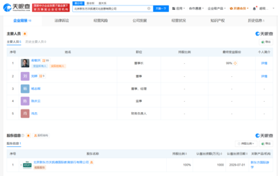 俞敏洪掌舵新公司 新東方文旅進(jìn)軍數(shù)字文創(chuàng)賽道
